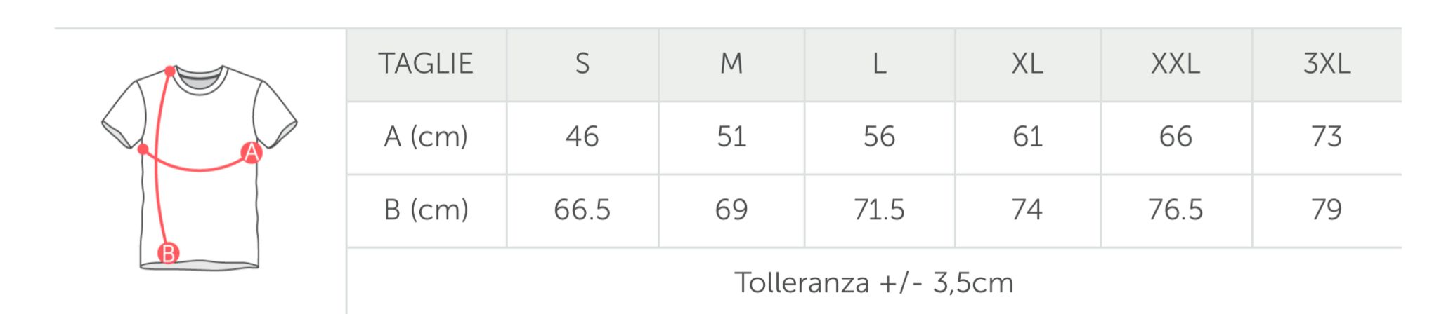 tabella taglie